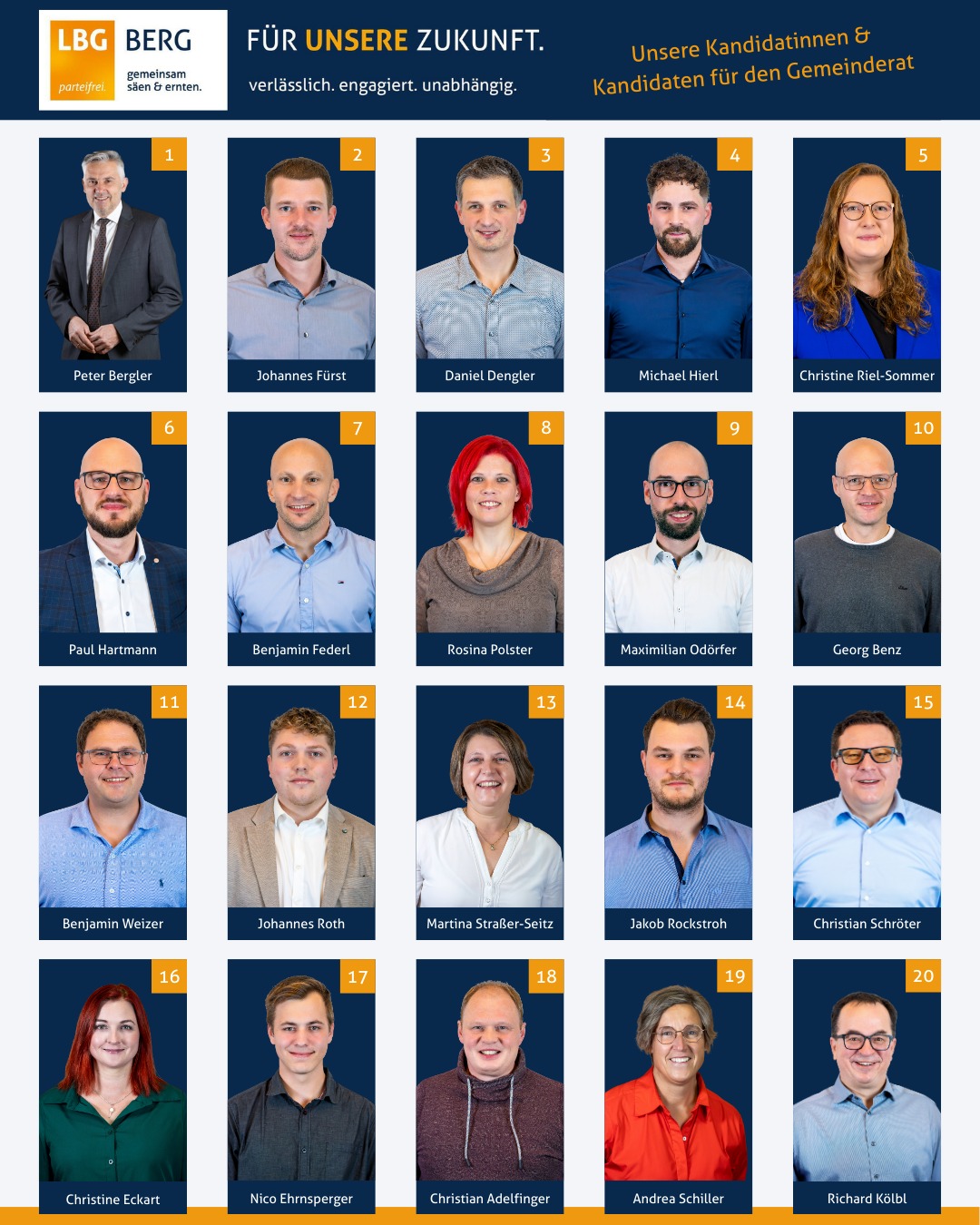 LBG Berg Gemeinderat Kandidatinen und Kandidaten